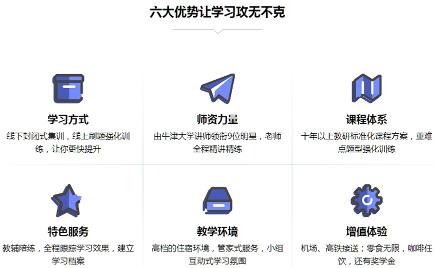 2025国内ALevel课程培训机构有哪些十大排名推荐