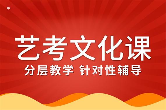 江苏地区十大高考文化课复读班学校排行榜一览
