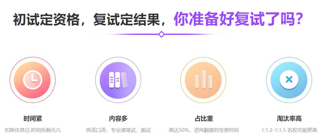 四川考研复试调剂辅导机构哪家好