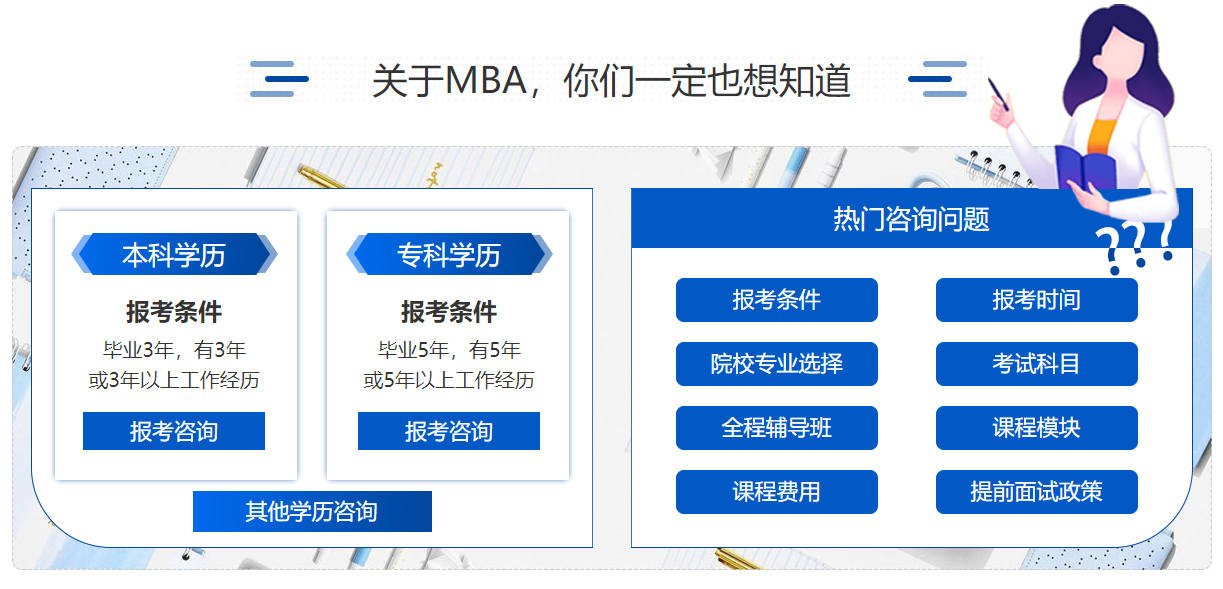 全新国内Top5管理类考研培训机构排名一览表