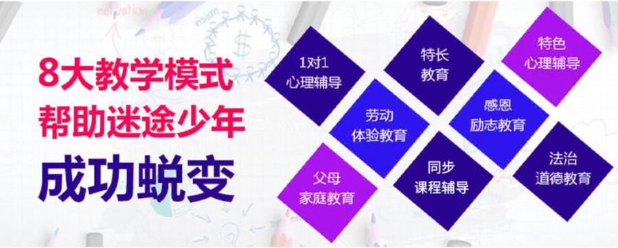 湖北地区十大专门治疗孩子叛逆的学校排名榜详情一览