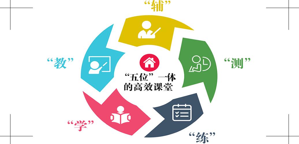 2025年南京十大艺考文化集训机构口碑排行榜一览