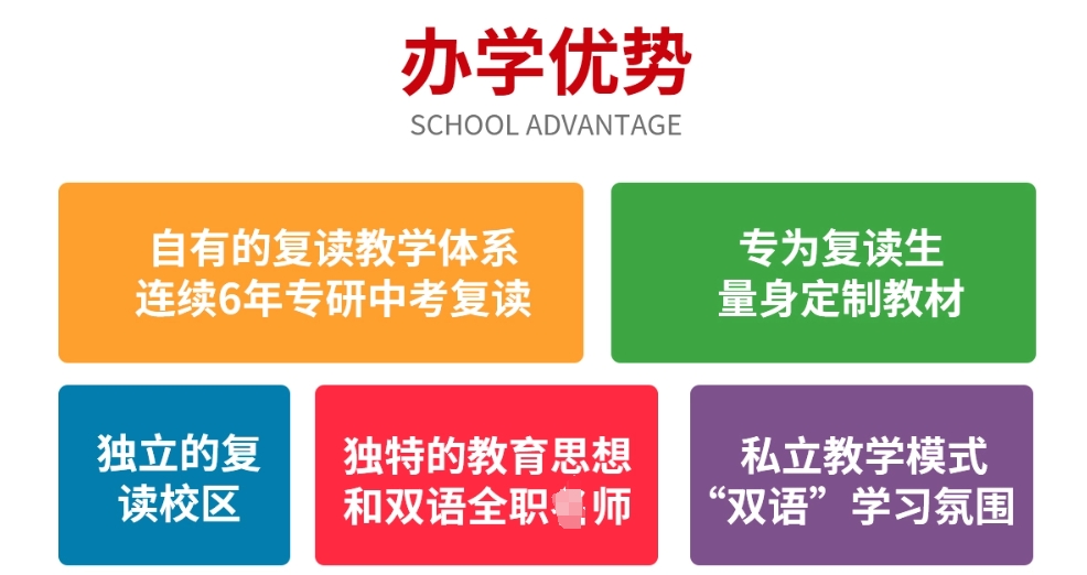 中考复读