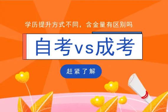 2025年济南青岛十大成人学历提升教育正规排名榜