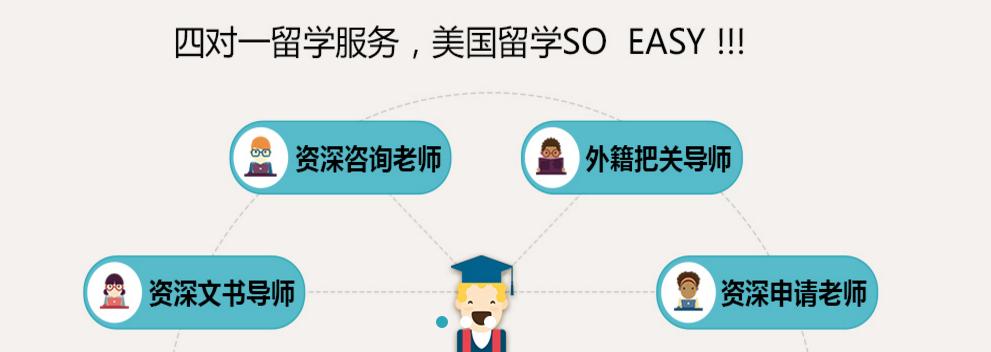 一览美国留学中介机构TOP排名榜前十名