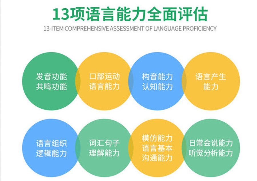 儿童语言康复训练机构哪家好