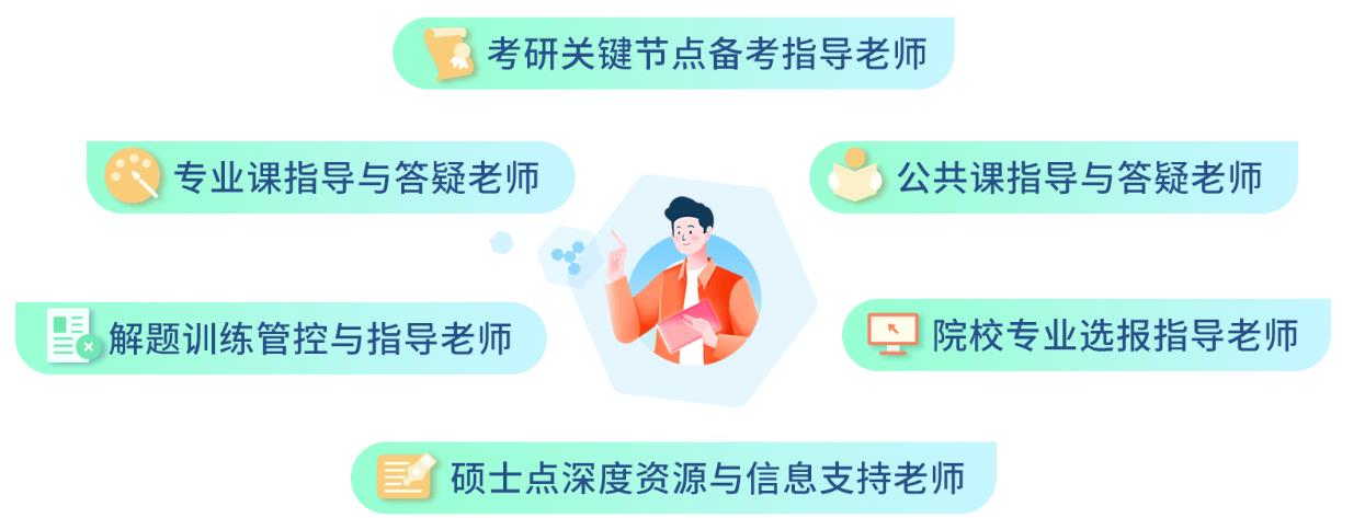 26考研一站上岸培训机构十大排行榜