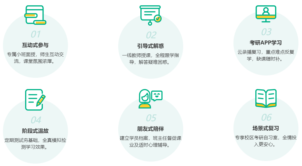 26考研一站上岸培训机构十大排行榜