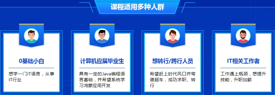 2025TOP榜十大鸿蒙技术开发培训机构名单新出炉
