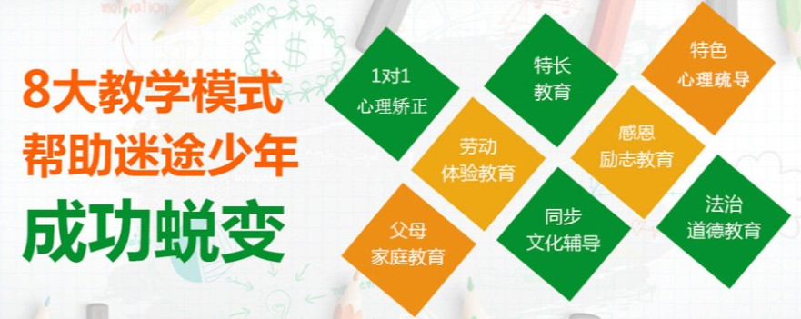 四川10大叛逆军事化管理封闭式青少年矫正学校名单2025一览
