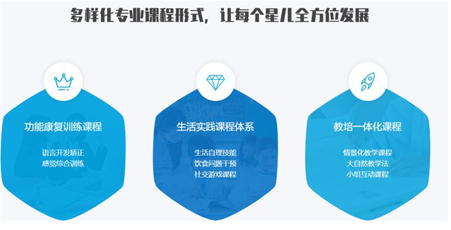 全新速览十大儿童发育障碍康复训练机构Top榜 全新速览十大儿童发育障碍康复训练机构Top榜