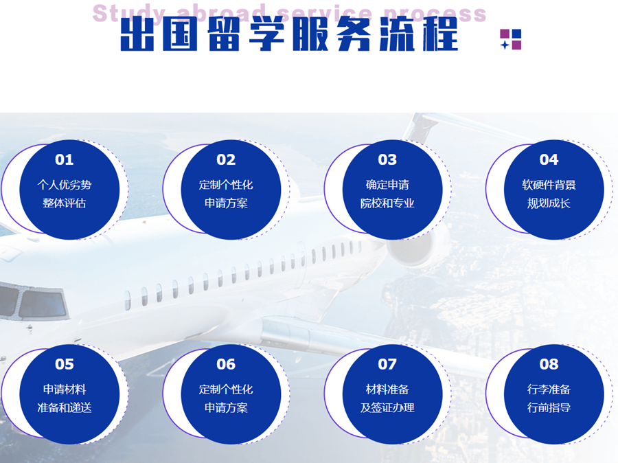 2025年无锡十大英国留学机构排名列表一览