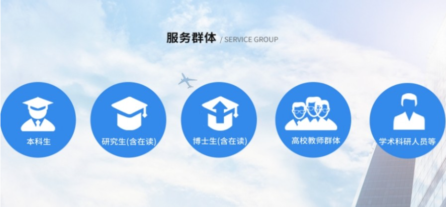 本科毕业论文指导
