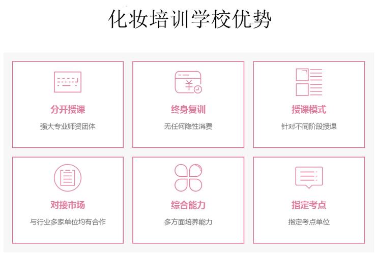 实时更新十大半永久化妆培训班招生学校汇总