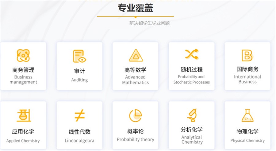 论文指导