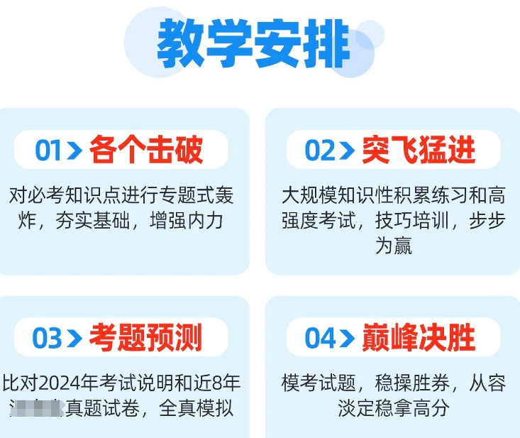 高考复读