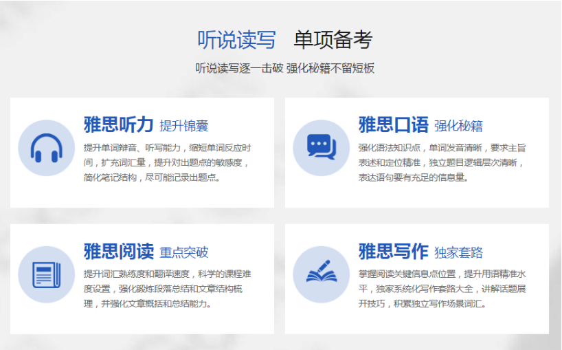 雅思英语培训