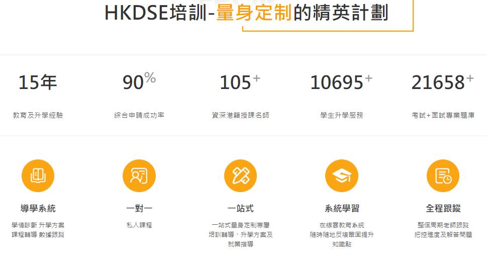 2025十大四川成都口碑好的香港DSE课程辅导学校TOP榜一览