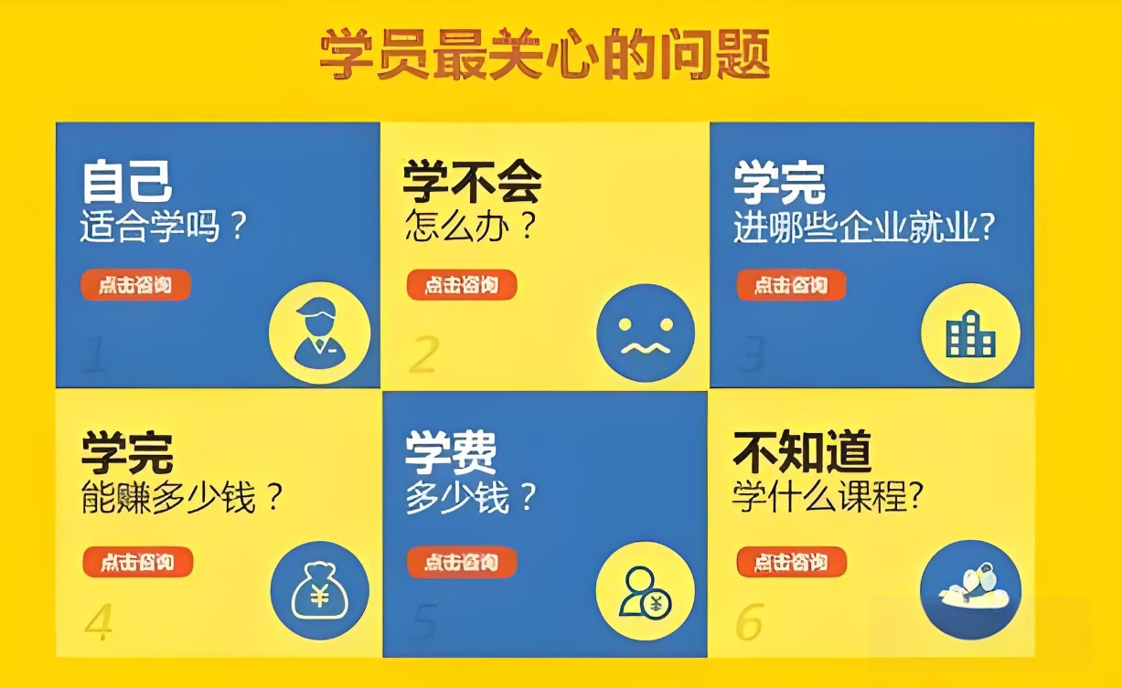 大数据学习,互联网大数据分析师,IT技能培训,编程学习