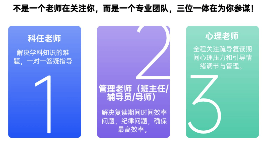 南京2025年高考复读班排名前十名单大揭秘