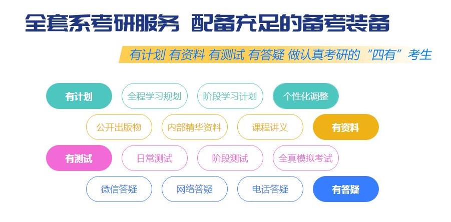 河南考研,封闭式考研集训营,考研数学,考研提分技巧