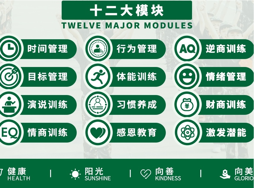叛逆孩子的封闭式管教学校