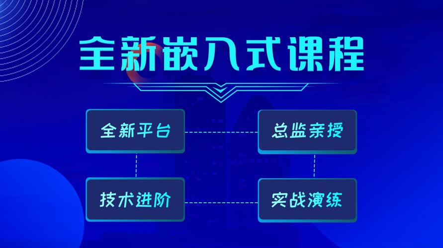 2025深圳地区十大嵌入式技术培训机构排名Top榜单
