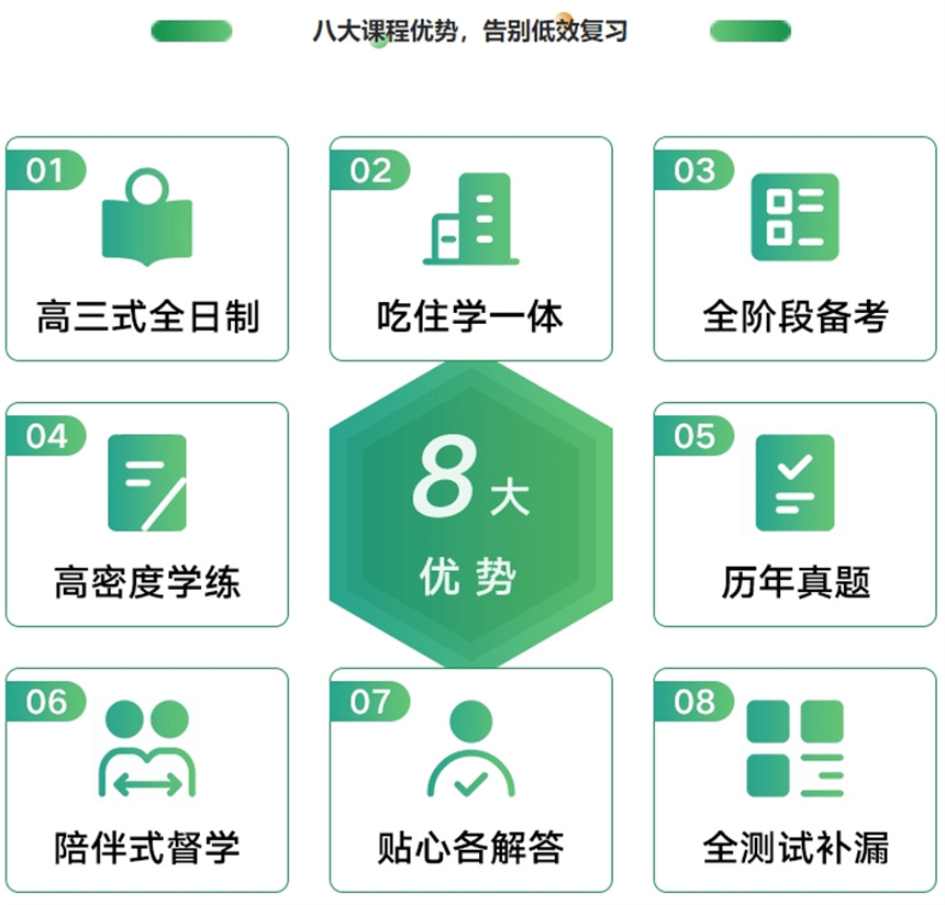 国内十大2025年考研全程全科辅导机构Top榜单