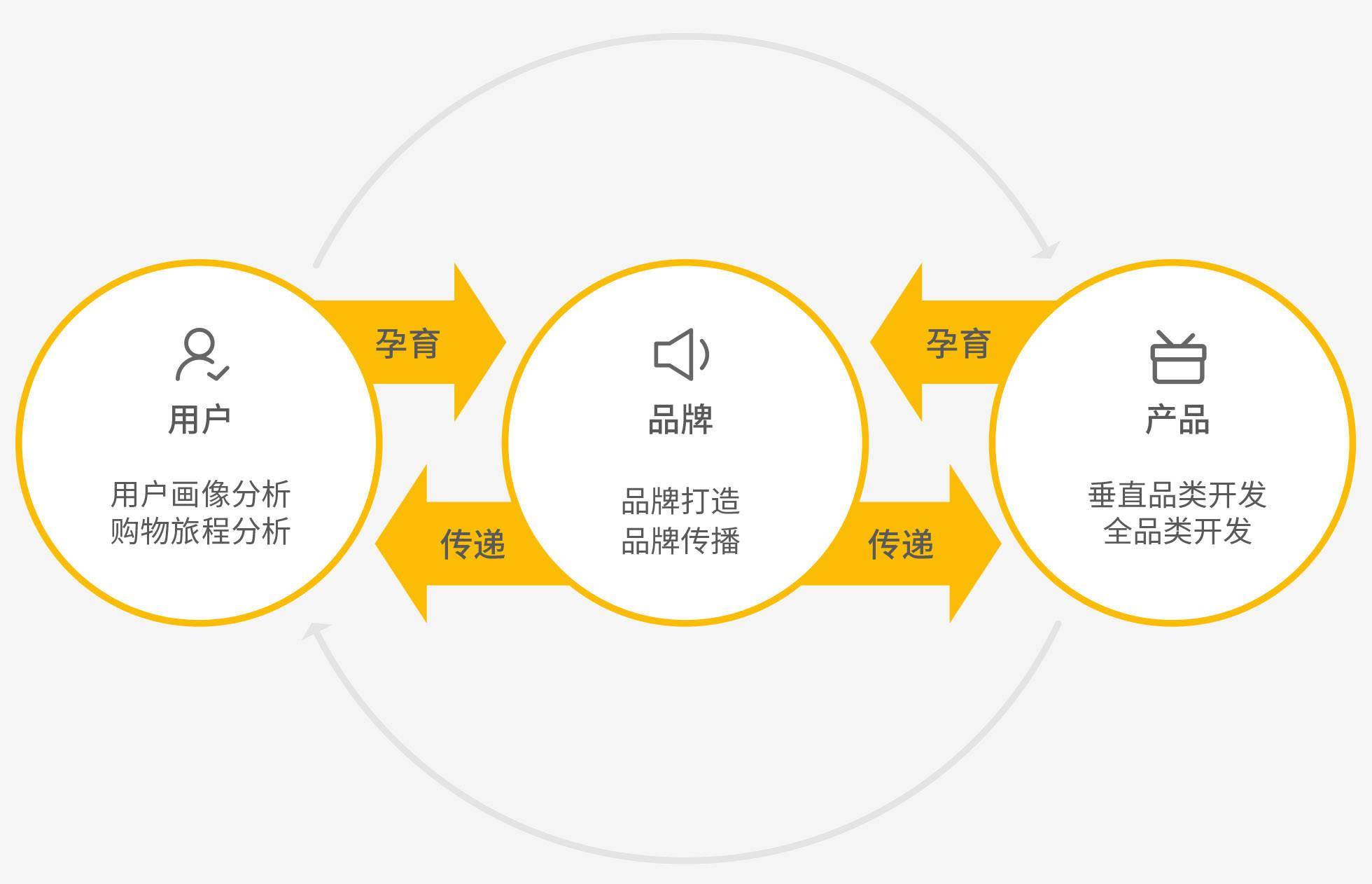 全新速览十大TikTok海外短视频运营培训机构Top排名