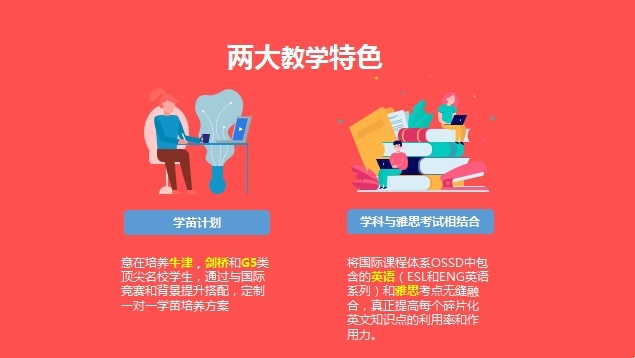 加拿大OSSD国际课程培训机构，OSSD课程培训机构，加拿大OSSD国际高中课程培训机构