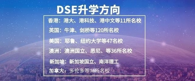 DSE考试课程辅导机构，国际课程DSE辅导机构，香港高考DSE课程辅导机构