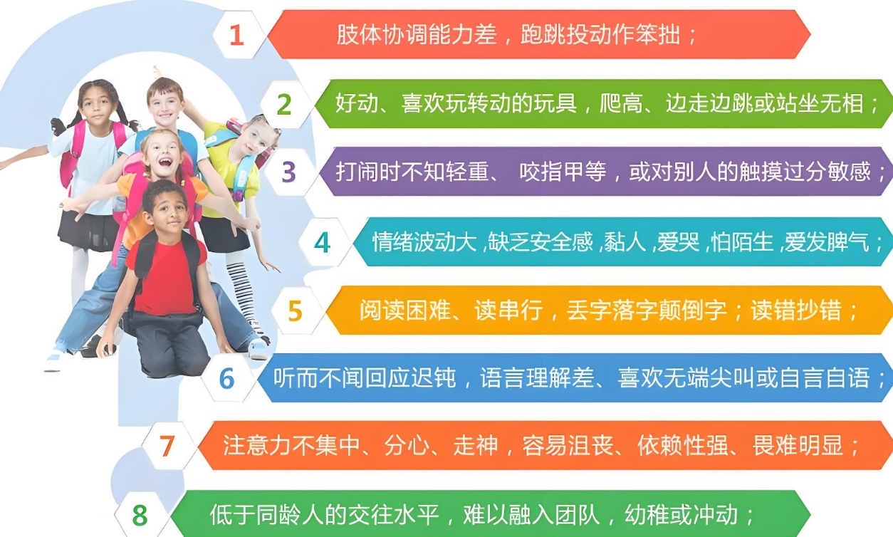 问题儿童教育机构,特殊教育学校,儿童自闭症,发育迟缓康复机构