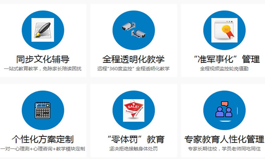 青少年成长教育学校