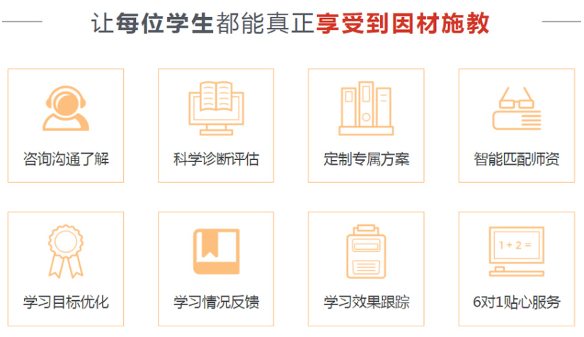 深圳排名好的高考复读学校排名前十榜单