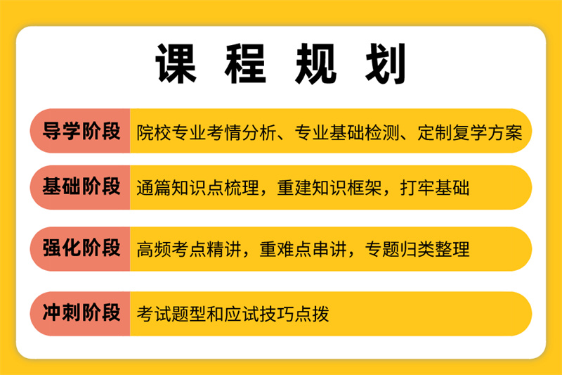 专升本培训辅导机构