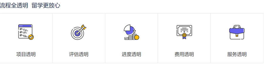 出国留学,留学指导,留学申请,留学中介