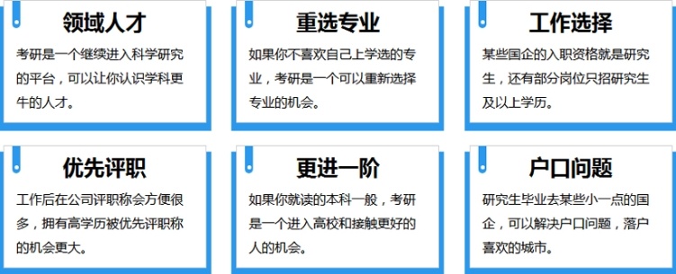 考研全科集训辅导机构，考研辅导机构培训班，考研培训机构