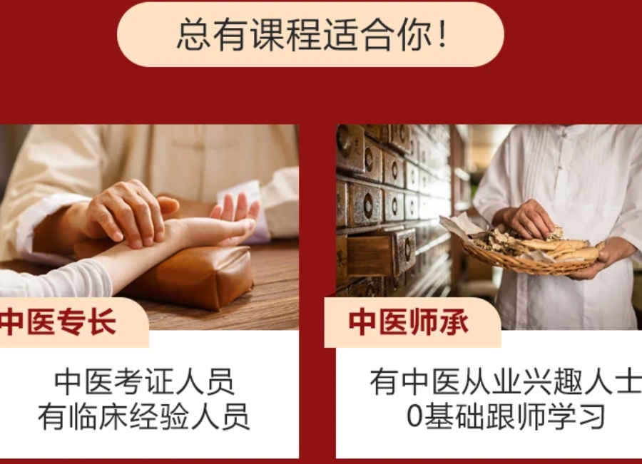 中医(专长)医师