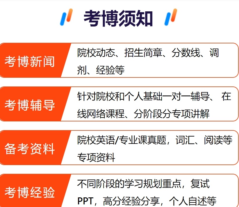 全日制考博培训机构，考博机构，考博培训机构