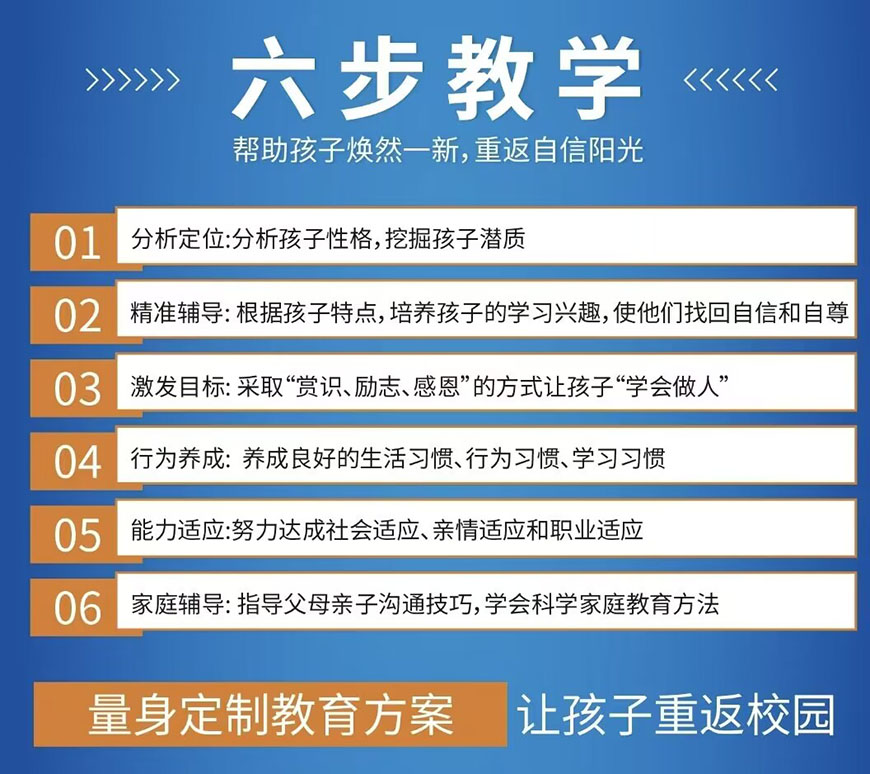 孩子厌学,叛逆青少年学校,青少年叛逆封闭式学校,管教叛逆孩子 孩子厌学,叛逆青少年学校,青少年叛逆封闭式学校,管教叛逆孩子