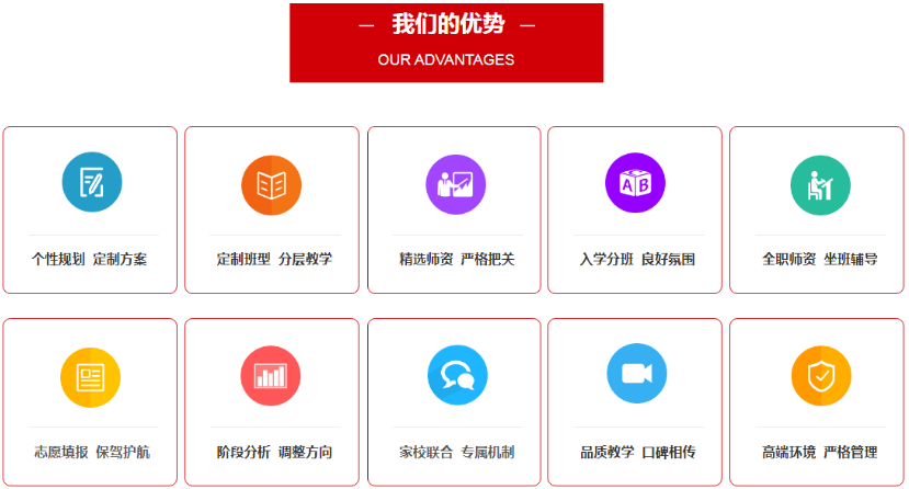 高考复读学校