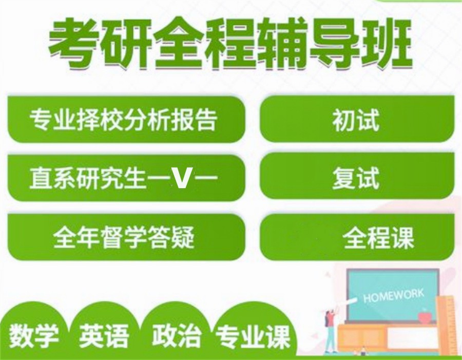 考研专业选择,考研集训营,热门专业推荐,封闭式考研机构