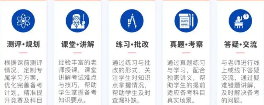 国际高中学校，国际高中，国际学校