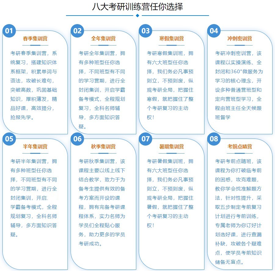 海文考研,湖南考研辅导机构,考研意义,考研备考