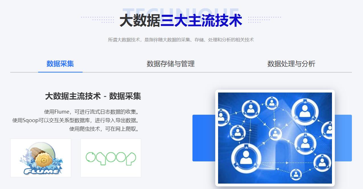 盘点十大数据分析师培训学校排名出炉
