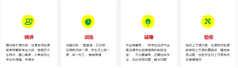 高考复读学校