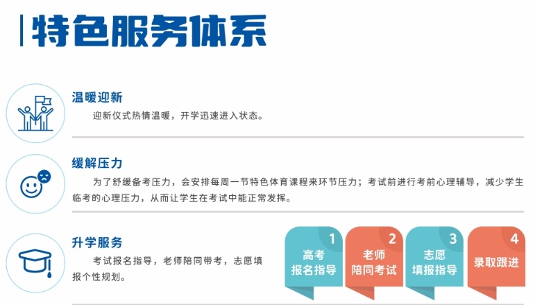 广东广州港澳台联考培训机构，港澳台联考培训