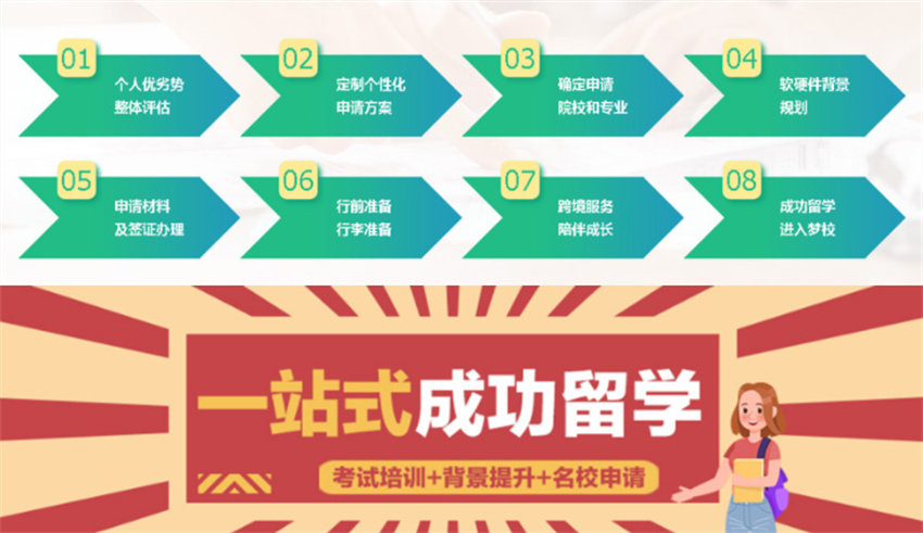 申请日本研究生需要哪些材料