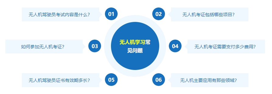 无人机CAAC驾驶证