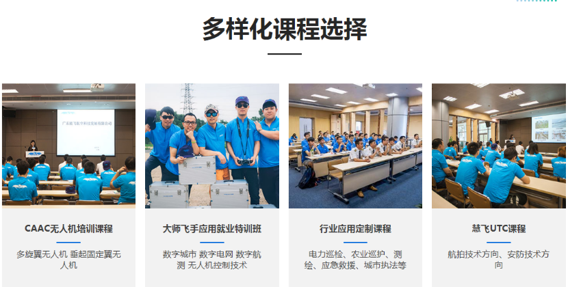 无人机驾驶证